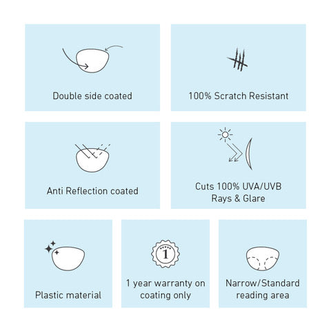 1.5 AirPro (Standard)