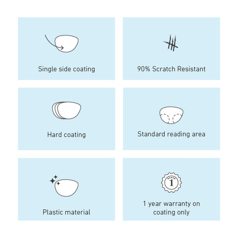 1.5 AirPro (Standard)